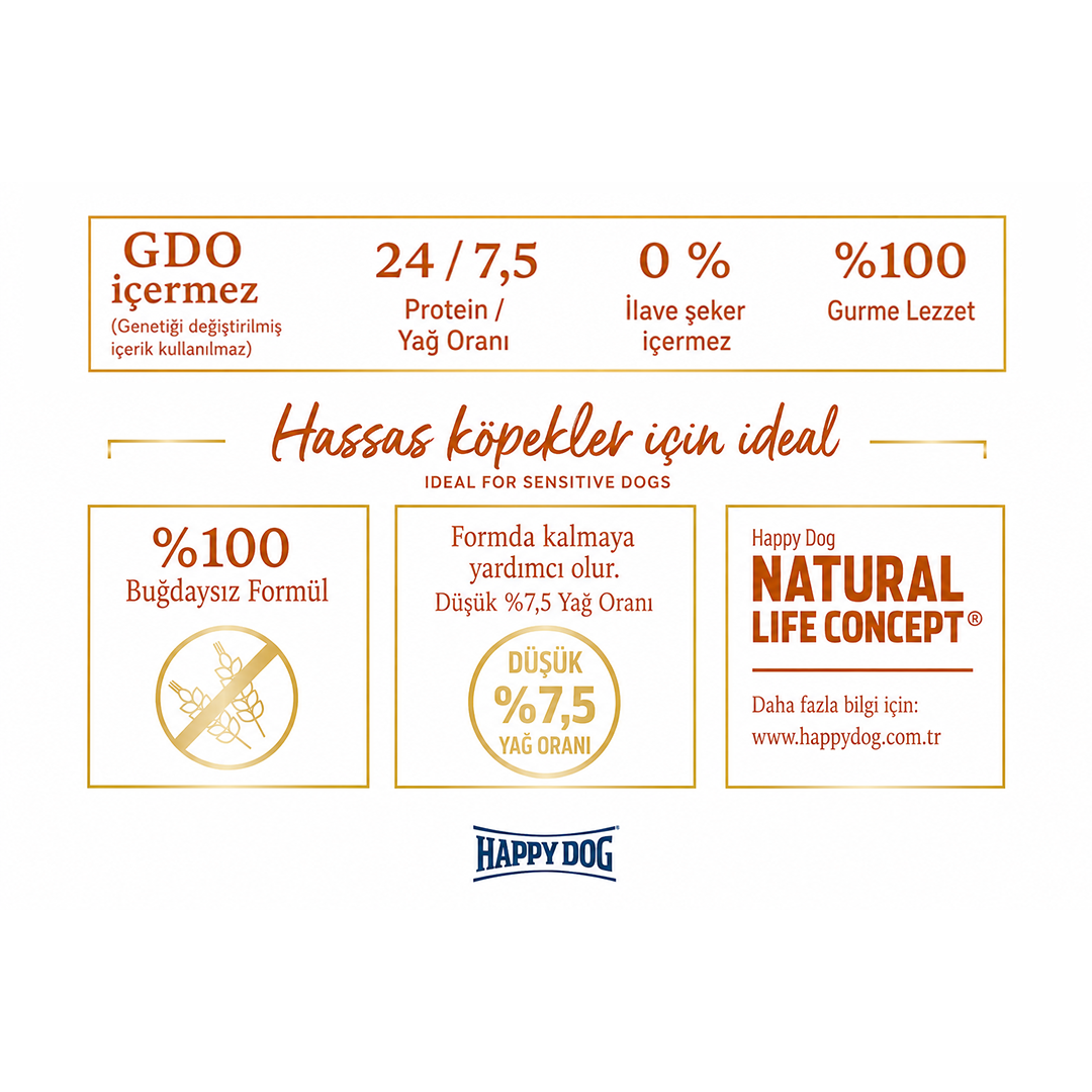 Tüm Ürünler | Happy Dog Süper Premium Köpek Mamaları – happydogtr