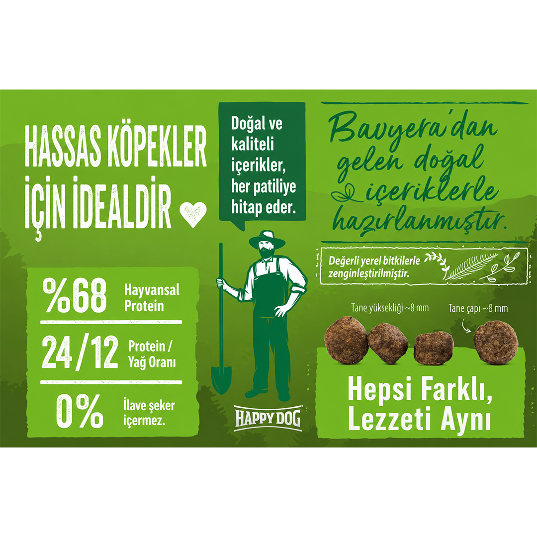 Happy Dog NaturCroq Mini Lamm & Reis