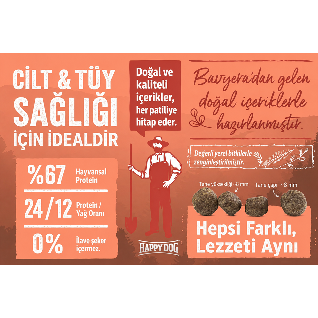 Happy Dog NaturCroq Mini Lachs & Reis