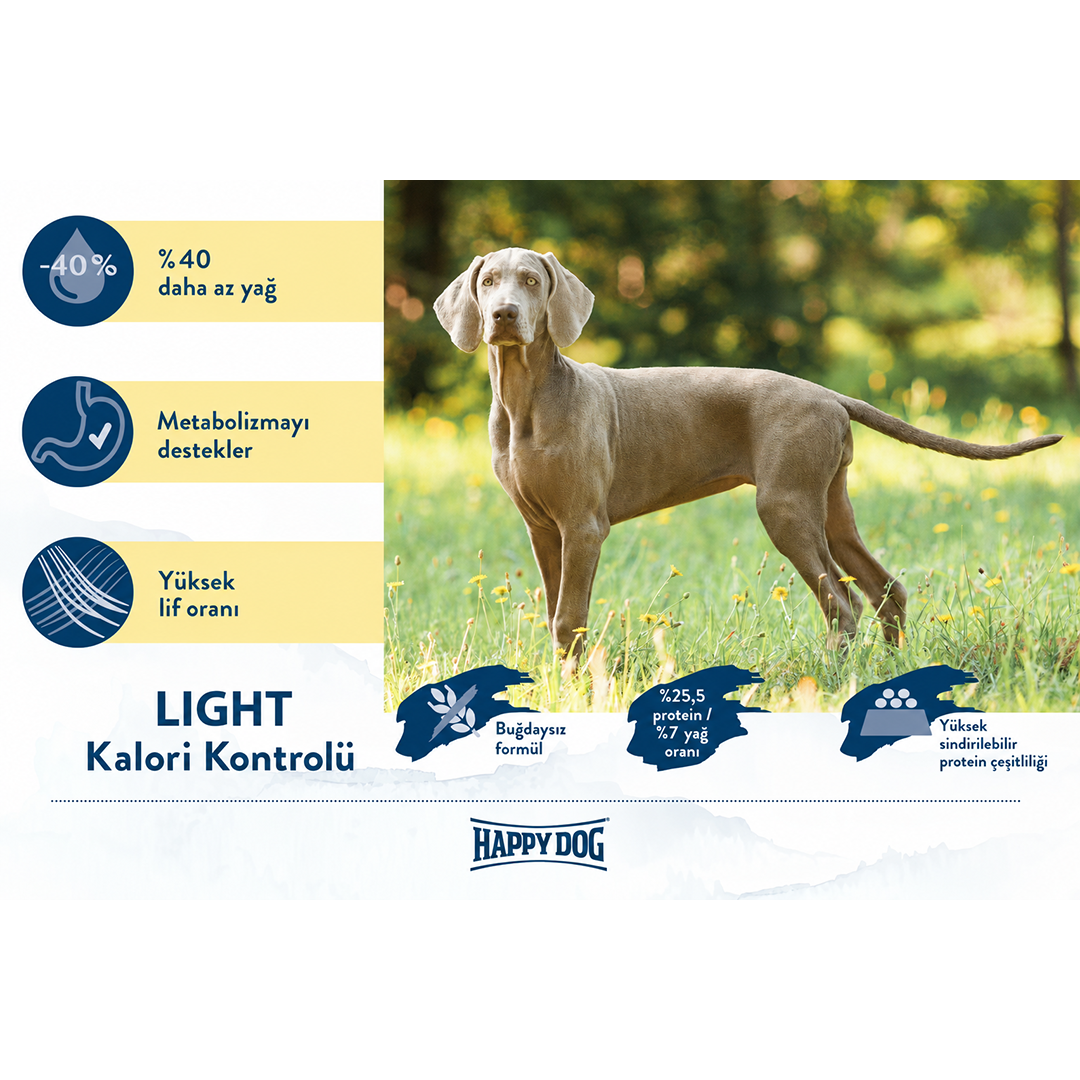 Happy Dog Fit&Vital Light Calorie Control